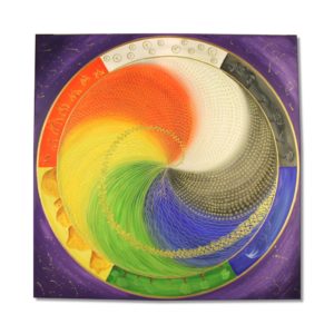 Wandbild Energiebild Mandala Elemente des Lebens Frontalbild